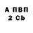 Бутират оксана Wacky Sr